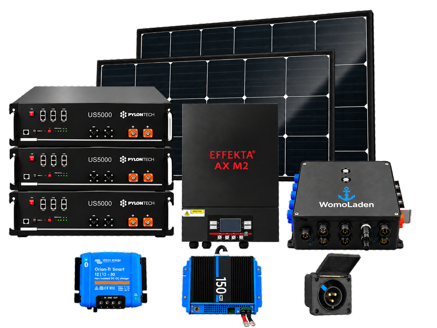 5 kW Alltagsset mit 3 Batterien im Überblick
